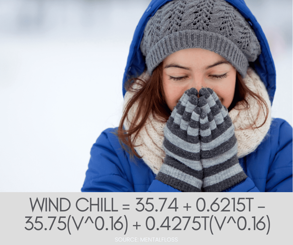 How wind chill is calculated